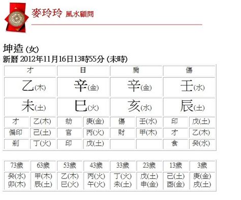 2013年五行|生辰八字查詢，生辰八字五行查詢，五行屬性查詢